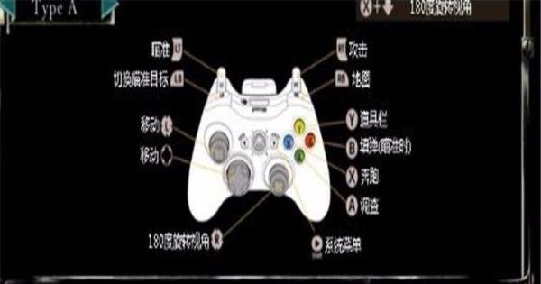 生化危机1图文攻略