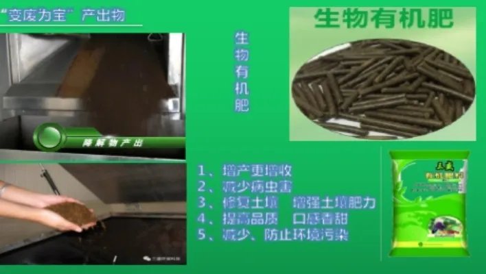 垃圾分类