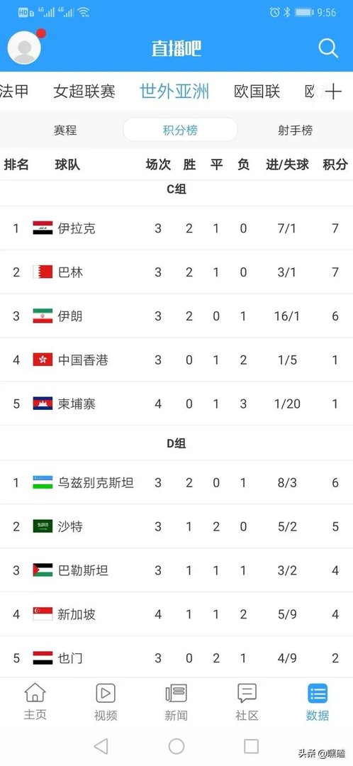 国足对叙利亚