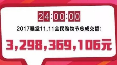 雅堂小超是骗子吗？给那么多的补助是真的吗？