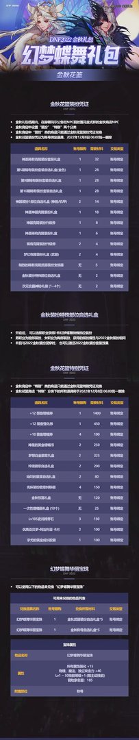 dnf2022国庆礼包内容大全 2022dnf国庆礼包内容一览