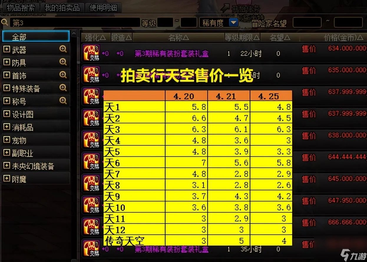 dnf天9外观 男鬼剑14套天空对比