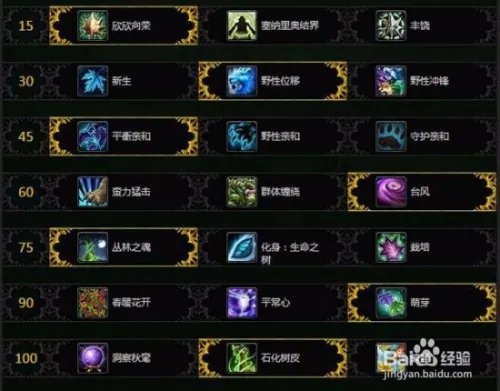 7.2挑战神器外观攻略