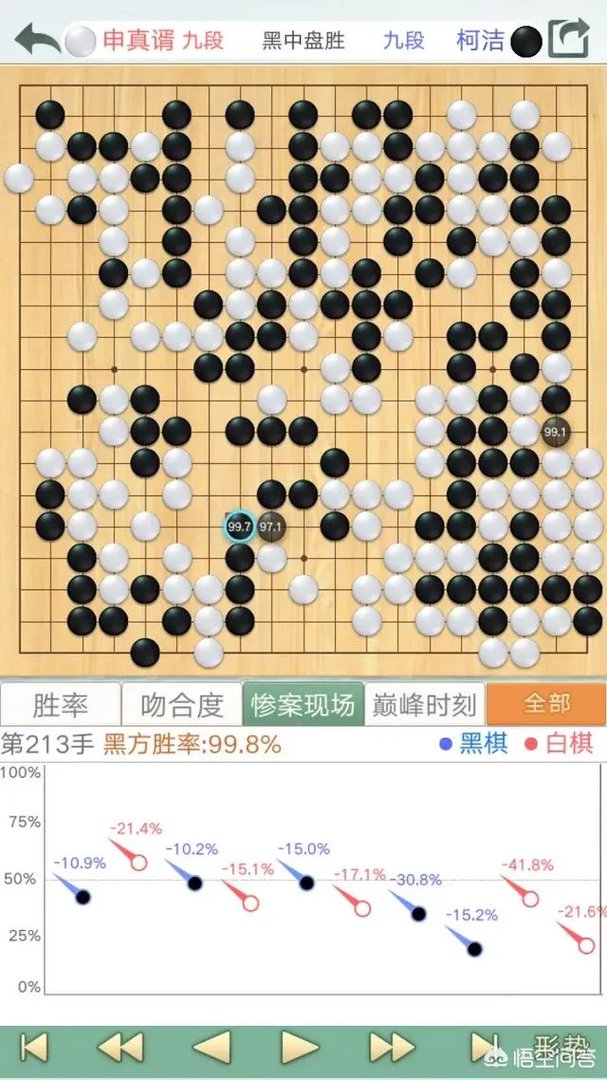 百灵解说
