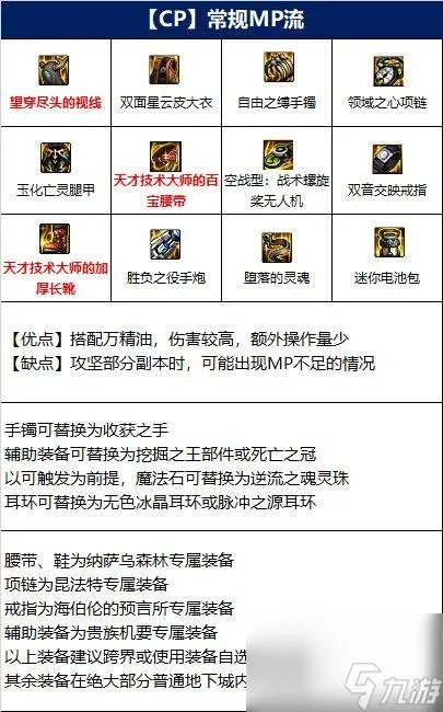 地下城与勇士110级版本大枪装备搭配有什么 常规低血流