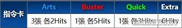 FGO梅林评测 梅林有多强