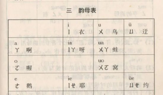 拼音“o”的发音应该念欧？不少网友都懵了