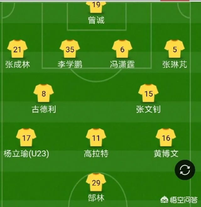 18赛季恒大5比0亚泰对于本场比赛,你们认为恒大是否王者归来?