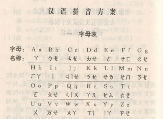 拼音“o”的发音应该念欧？不少网友都懵了