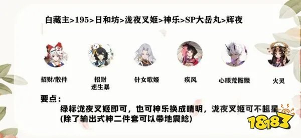 阴阳师山兔竞速怎么玩 山兔竞速挂机阵容推荐