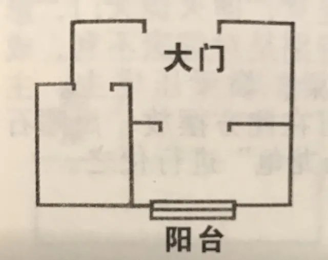不可不知的十二种居家风水常识