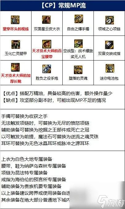 地下城与勇士110级版本大枪装备搭配有什么 常规低血流
