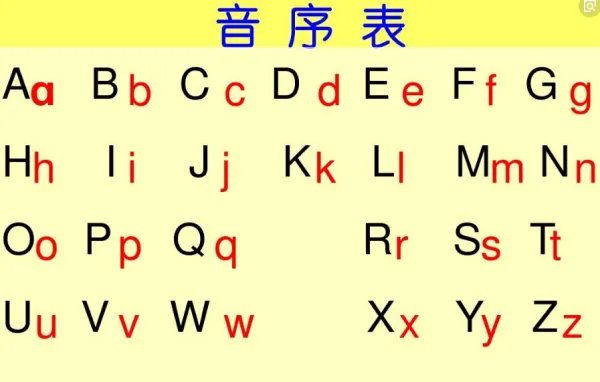 候 的音序是什么和音节是什么？