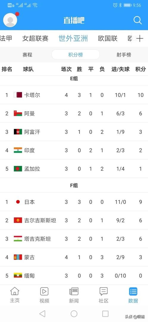 国足对叙利亚