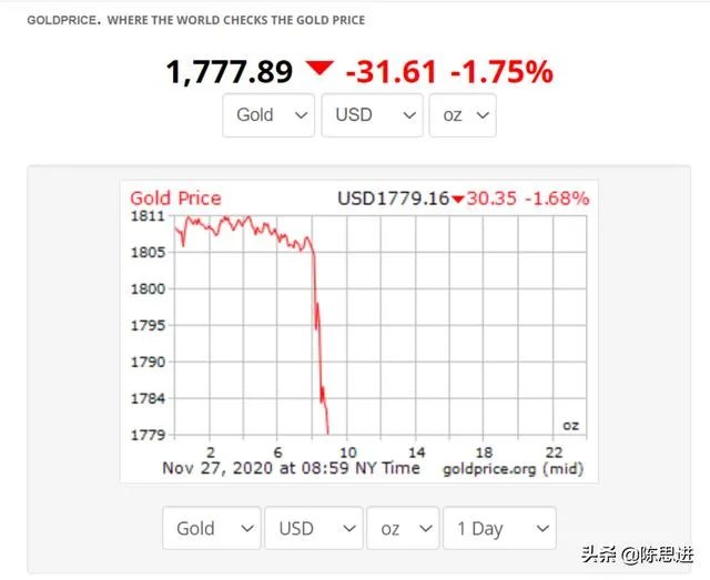 如何看待“多家银行暂停账户贵金属开仓交易”？