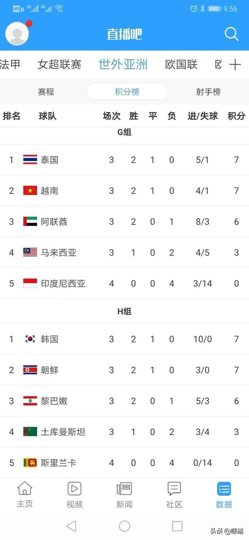 国足对叙利亚