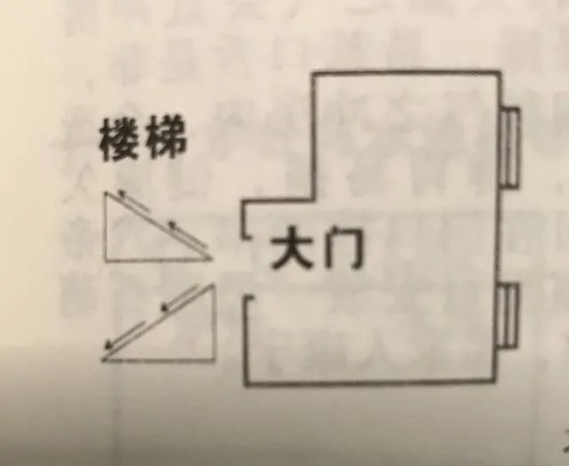 不可不知的十二种居家风水常识