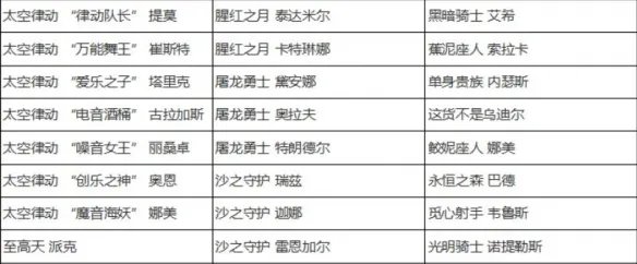 《英雄联盟》全场半价时间介绍