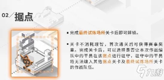 明日方舟联锁竞赛怎么玩 联锁竞赛玩法机制攻略