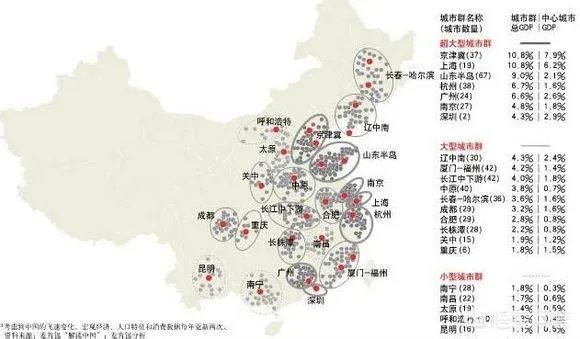 京津冀城市群包括哪些城市？