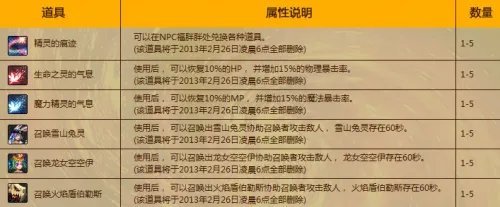 dnf神秘的紫色玉怎么得？有什么用？