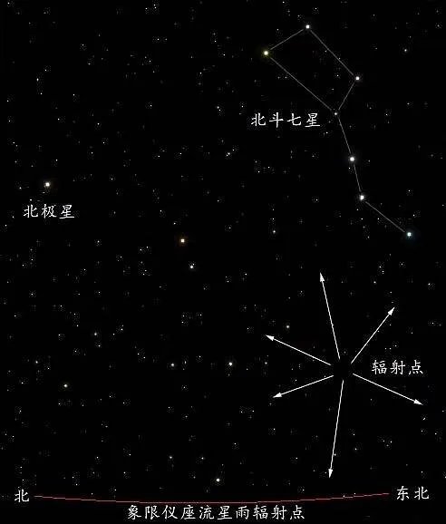 2021首场流星雨将于今晚亮相!最佳观测时间公布!