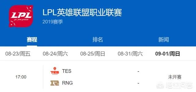 如果lpl冒泡赛ig对rng,谁会出线?