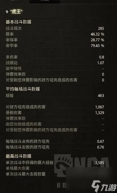 坦克世界虎王怎么玩 坦克世界虎王单刷教程 知识库