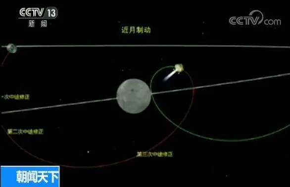 中国未来或建月球基地吗?