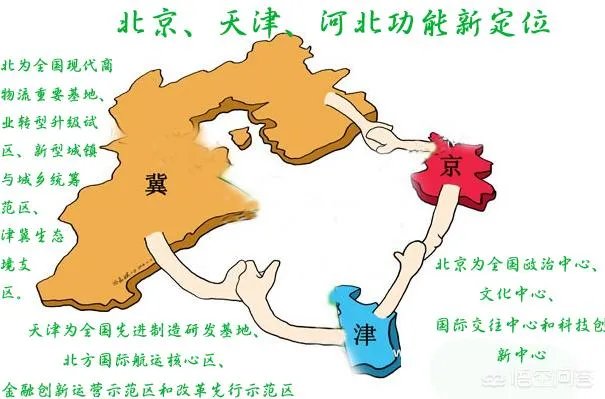京津冀城市群包括哪些城市?