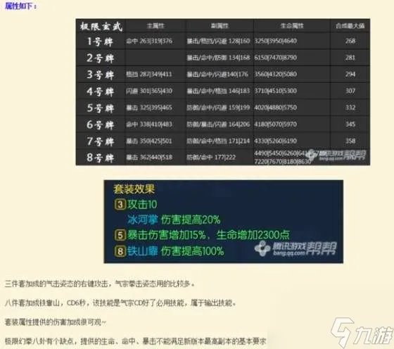剑灵八卦牌排行及属性选择指南 新手八卦牌选择推荐