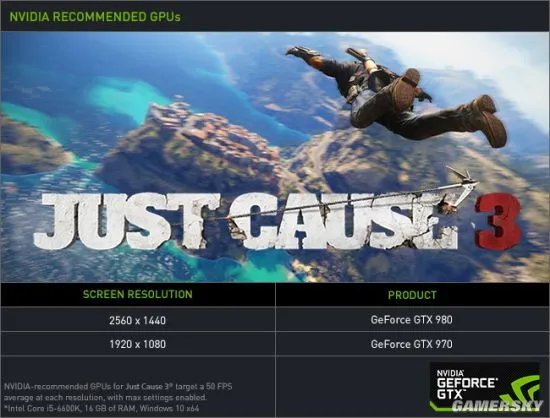 NVIDIA发布359.06 WHQL版驱动：针对《正当防卫3》、《彩虹六号：围攻》优化