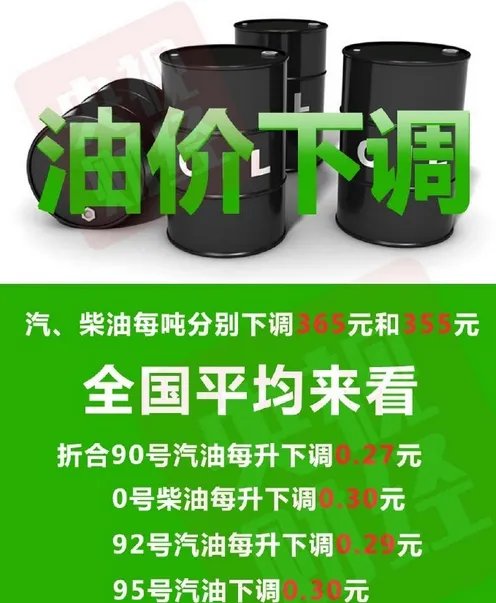 汽油每吨下调365元 国内油价迎来最大降幅