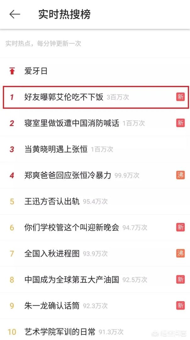“好友曝郭艾伦吃不下饭”上热搜，媒体称需要很长一段时间走出心理阴影，你怎么评价？