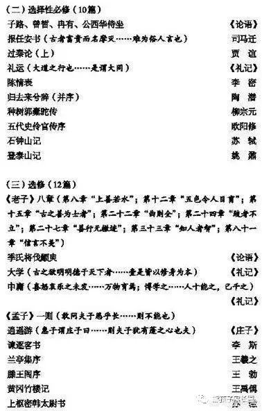 《论语》纳入高考经典阅读考查范围,释放了什么改革信号?