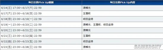 fgo活动顺序表 国服活动顺序