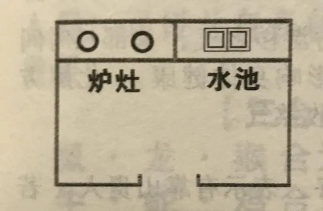 不可不知的十二种居家风水常识
