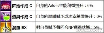 FGO梅林评测 梅林有多强