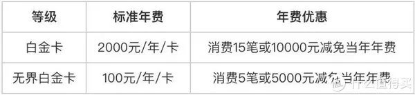 银行教师卡好卡推荐 | 教师节特别放送篇!