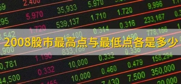 2008股市最高点与最低点各是多少，5499.6点和1664.93点