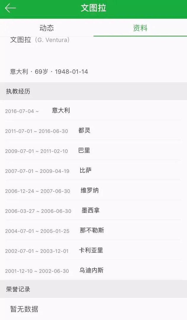如何评价文图拉的执教水平?