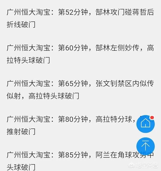 18赛季恒大5比0亚泰对于本场比赛,你们认为恒大是否王者归来?