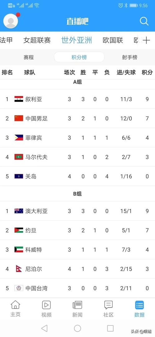 国足对叙利亚