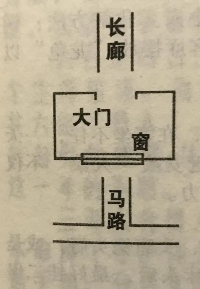 不可不知的十二种居家风水常识