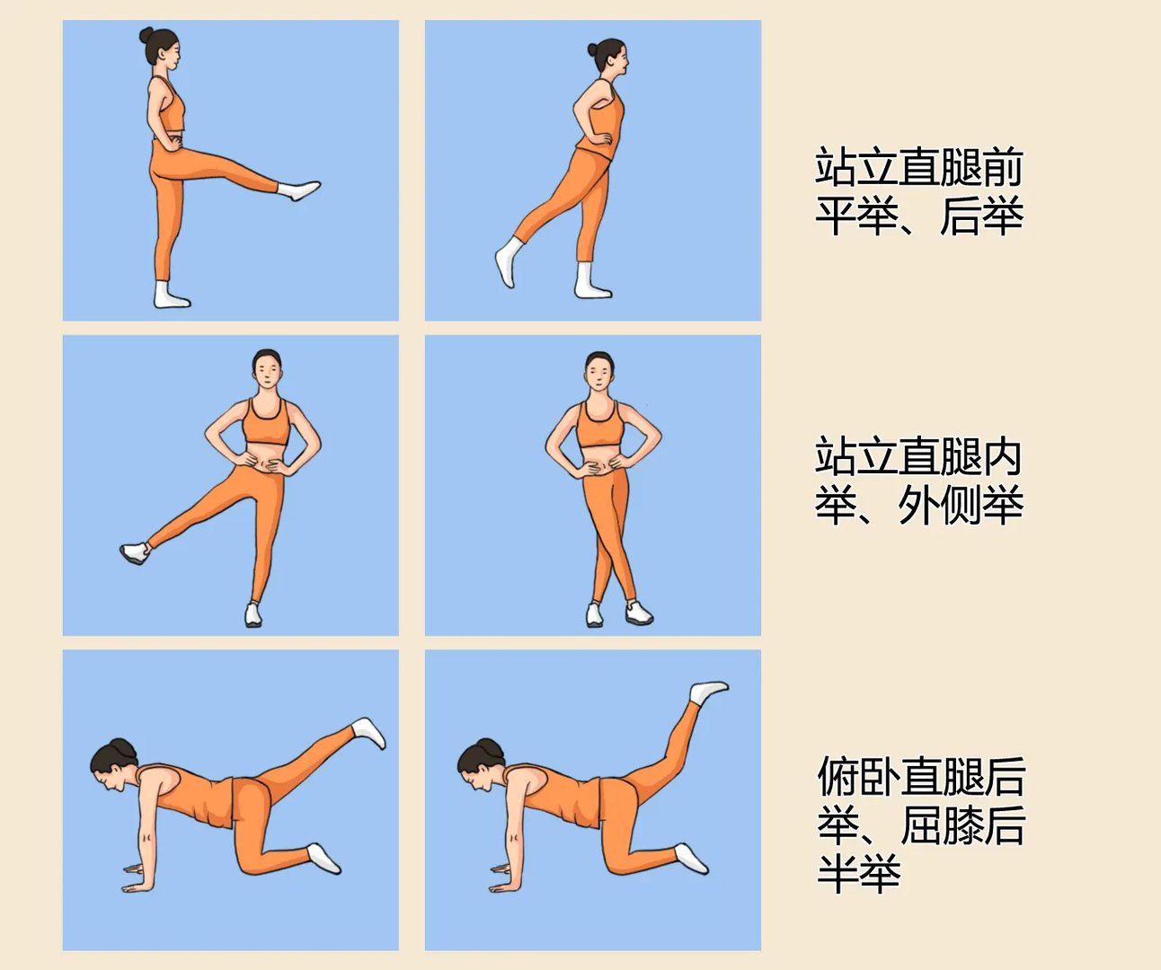 翘臀怎么练