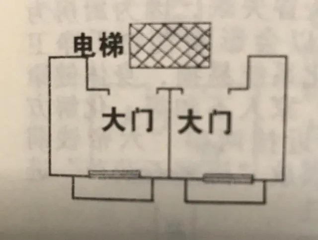 不可不知的十二种居家风水常识