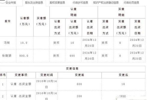 冯轲晒股权变更是怎么回事？