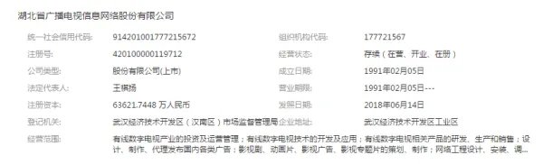 广电网络电话客服电话