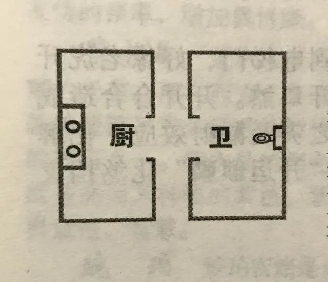 不可不知的十二种居家风水常识