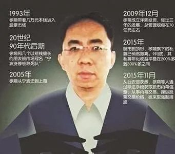 徐翔一审被判刑五年半是怎么回事?